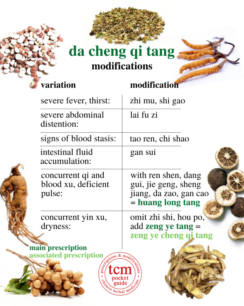 da cheng qi tang • major order the qi decoction • 大承气汤 - modifications