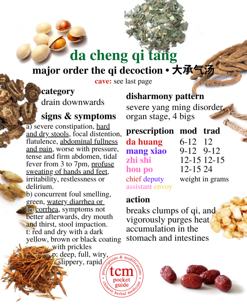 tcm pocketguide - da cheng qi tang • major order the qi decoction • 大承气汤 chinese herbal prescription - chinese medicine - tcm