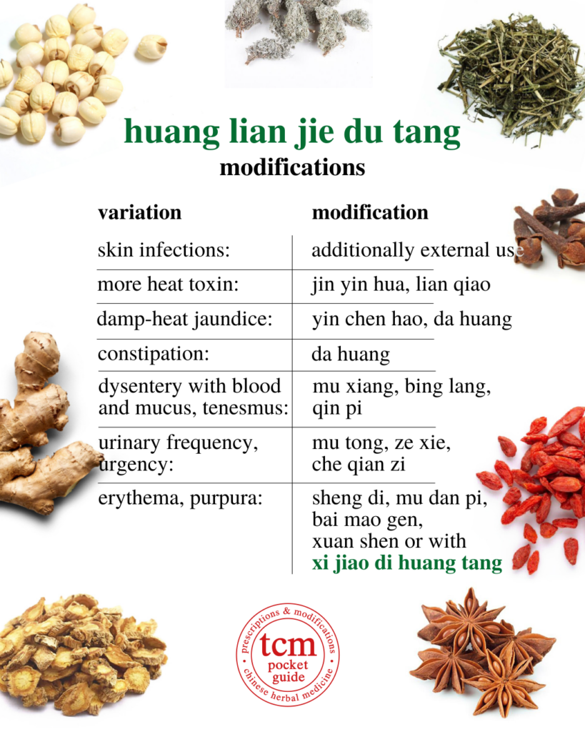 huang lian jie du tang • coptis decoction to relieve toxicity • 黃連解毒湯 - modifications