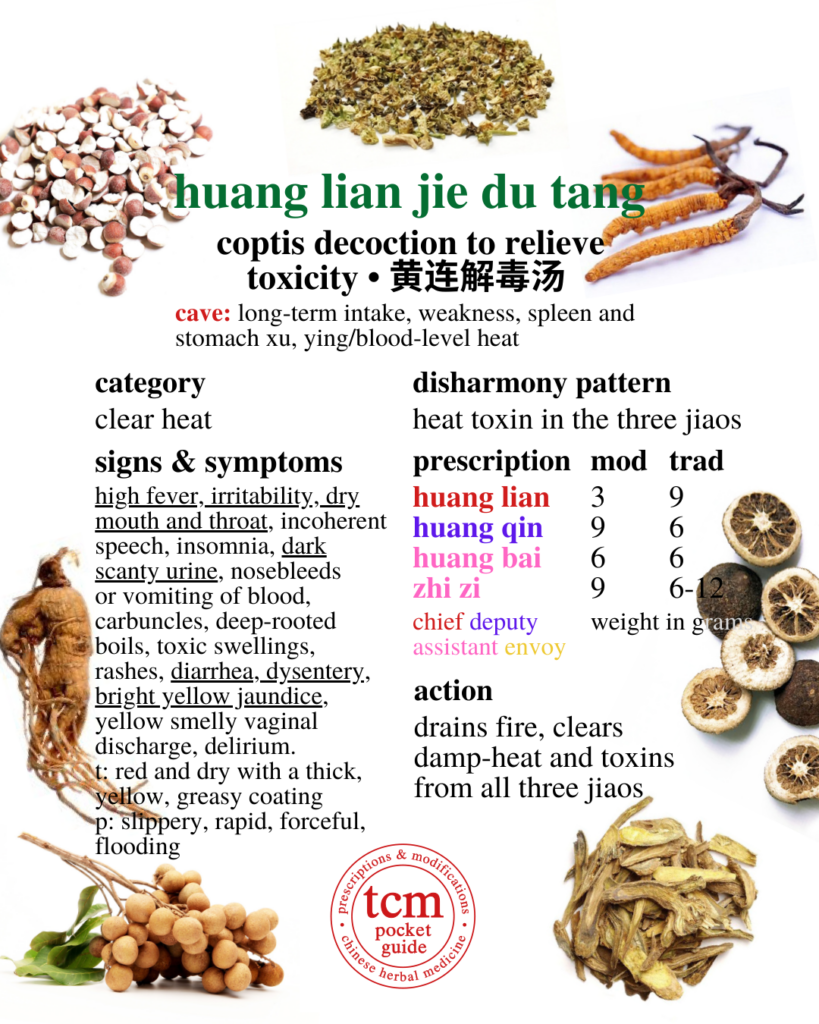 tcm pocketguide - huang lian jie du tang • coptis decoction to relieve toxicity • 黃連解毒湯 - chinese herbal prescription - chinese medicine - tcm