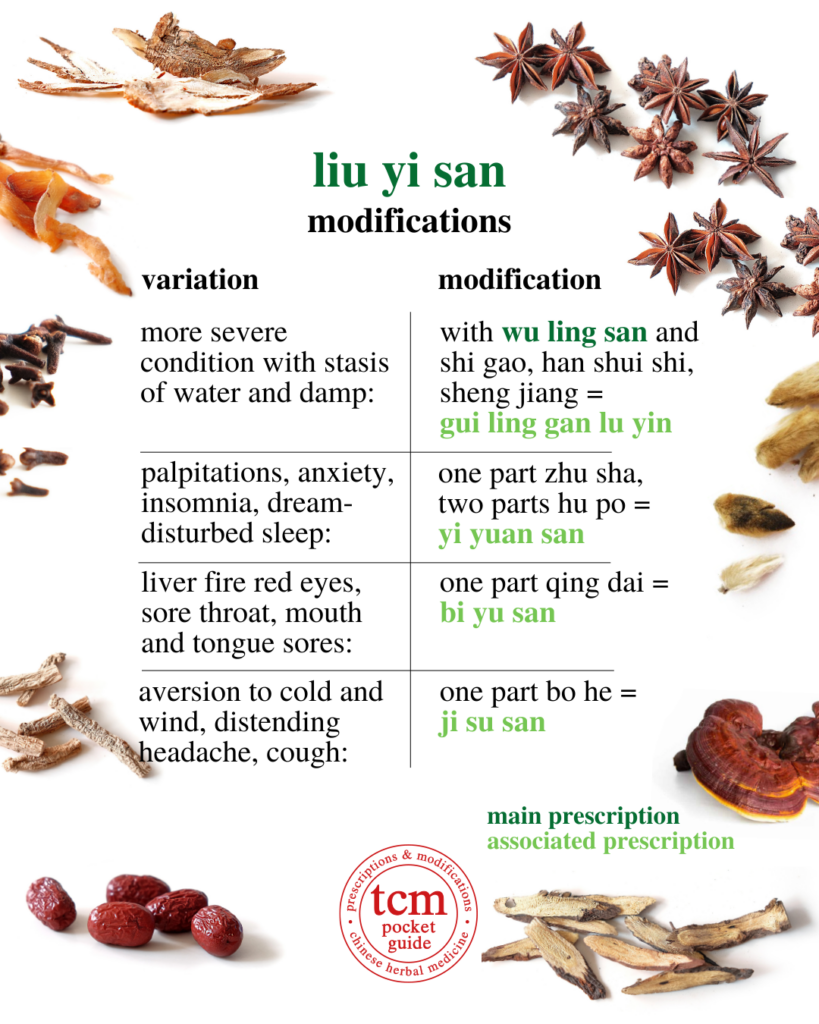 liu yi san • six-to-one powder • 六一散 - modifications