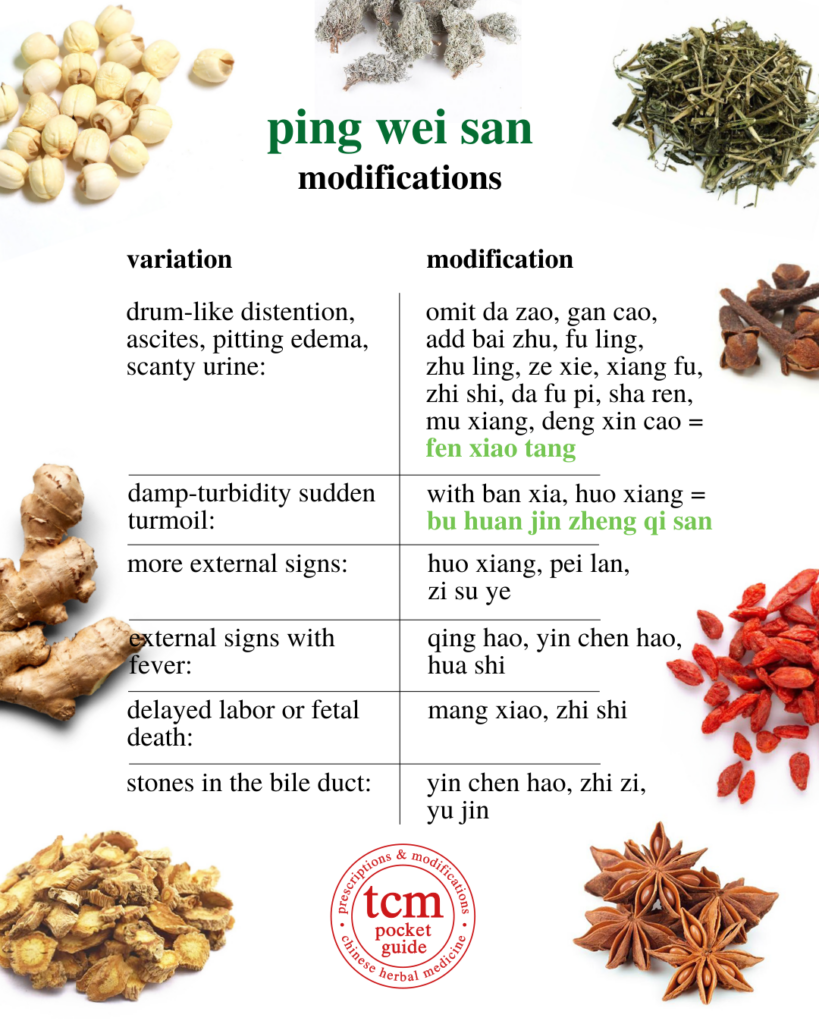 tcm pocketguide - ping wei san • calm the stomach powder • 平胃散 - modifications 2