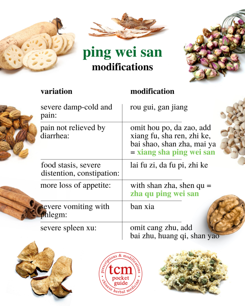 tcm pocketguide - ping wei san • calm the stomach powder • 平胃散 - modifications