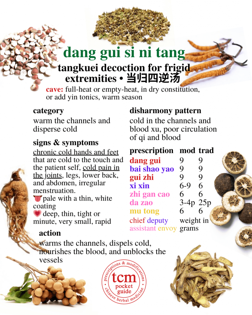 tcm pocketguide - dang gui si ni tang • tangkuei decoction for frigid extremities • 當歸四逆湯 - prescription