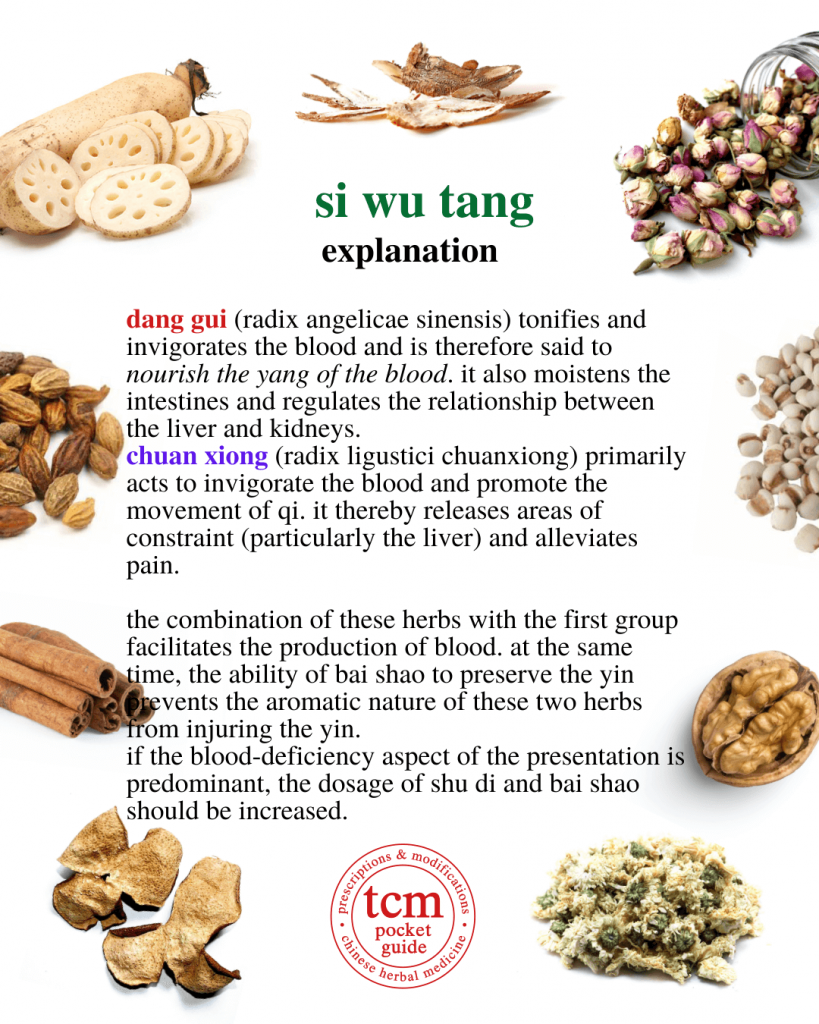 tcm pocketguide - si wu tang • four-substances decoction • 四物汤 - explanation 2