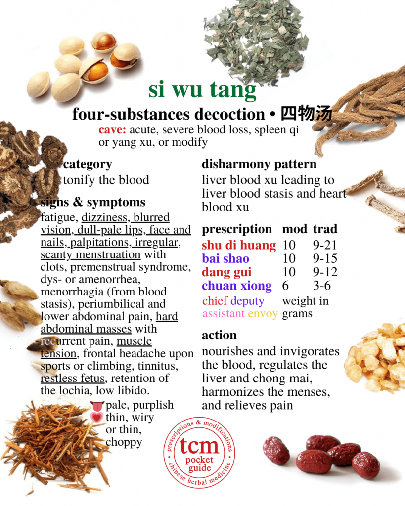 tcm pocketguide - si wu tang • four-substances decoction • 四物汤 - prescription