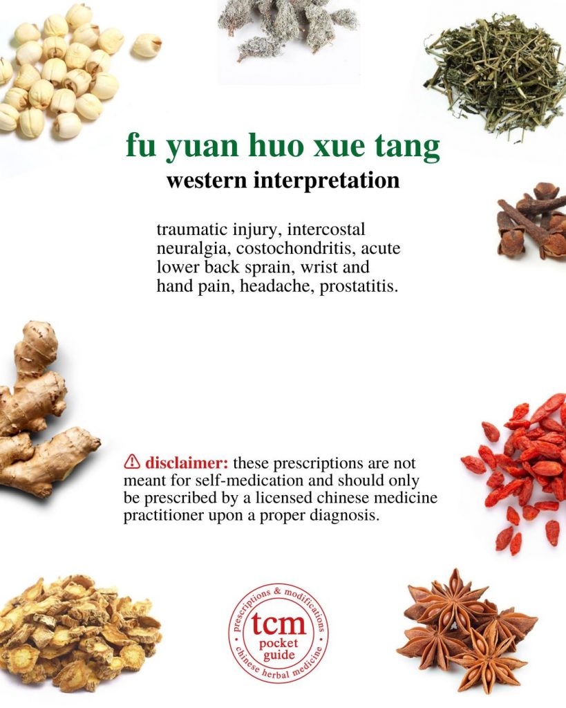 tcm pocketguide - fu yuan huo xue tang • revive health by invigorating the blood decoction • 复元活血汤 - western interpretation