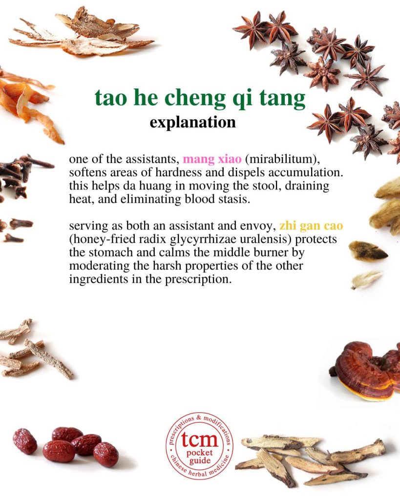 tcm pocketguide - tao he cheng qi tang • peach pit decoction to order the qi • 桃核承气汤 - explanation 2