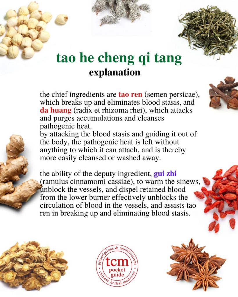 tcm pocketguide - tao he cheng qi tang • peach pit decoction to order the qi • 桃核承气汤 - explanation
