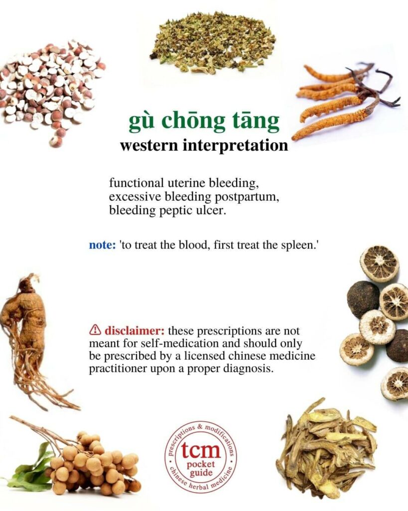 tcm pocketguide - gu chong tang • stabilize gushing decoction • 固冲汤 - western interpretation