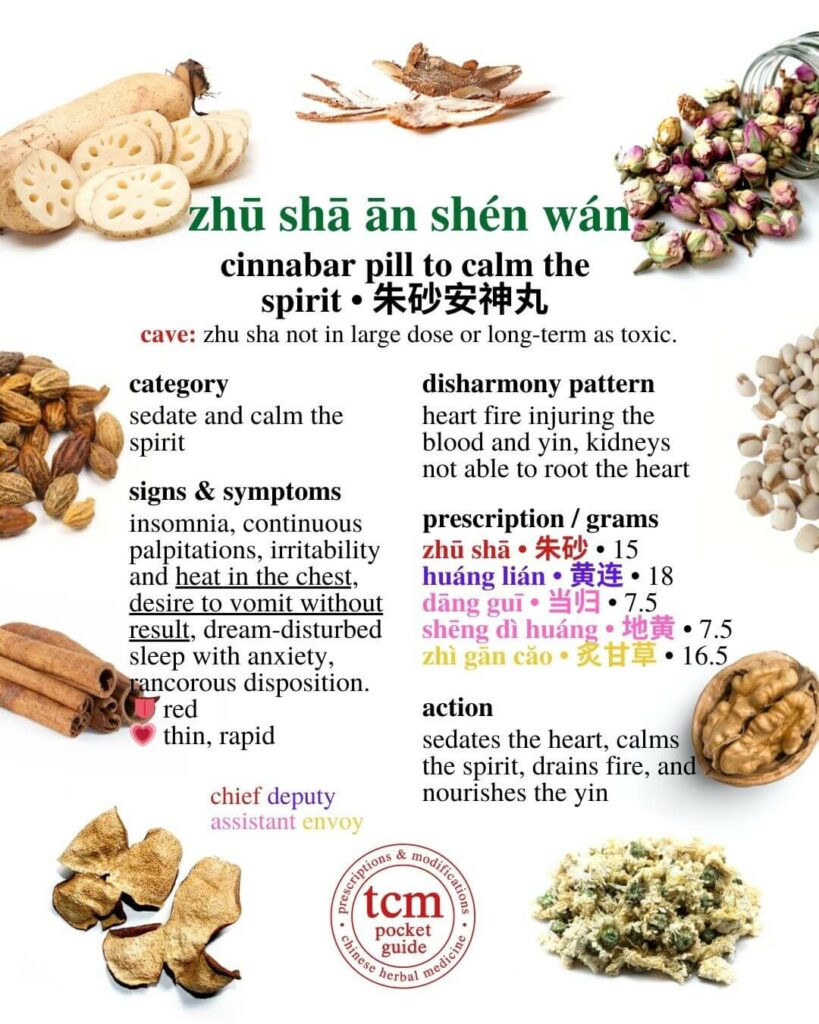 tcm pocketguide - zhu sha an shen wan • cinnabar pill to calm the spirit • 朱砂安神丸 - prescription